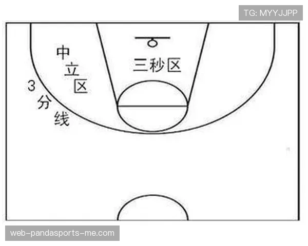 五秒违例具体指什么？掌握这条规则对控球后卫很重要