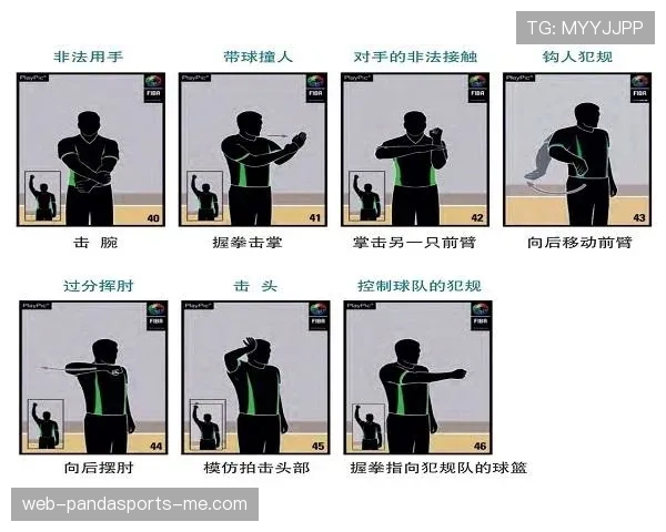 篮球规则中五秒违例是如何判定的? 篮球规则中五秒违例是如何判定的?