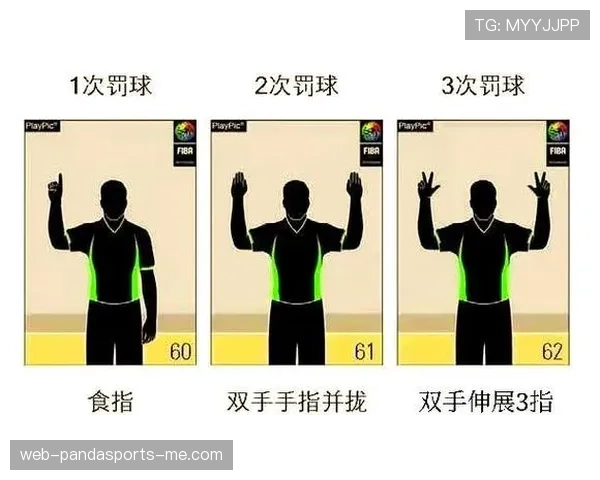 篮球规则解析：技术犯规和违体犯规区别的详细判定标准
