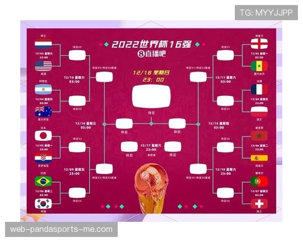 2026世界杯48支球队分12个小组赛制如何安排