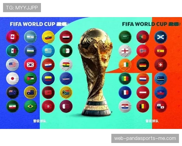 2026世界杯48队赛制规则详解及与往届世界杯的区别 2026世界杯48队赛制规则详解及与往届世界杯的区别