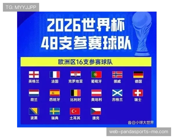 卡塔尔队能否在2026美加墨世界杯复制亚洲杯奇迹 卡塔尔队能否在2026美加墨世界杯复制亚洲杯奇迹