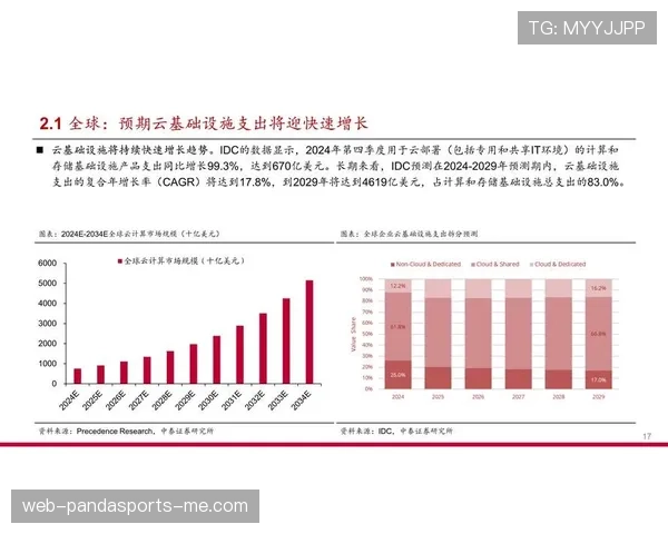 马内强强对话爆发，边路爆破主导进攻趋势